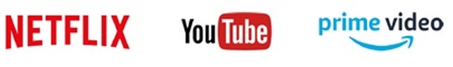 Meliconi 808063 EASY 500 klávesové zkratky